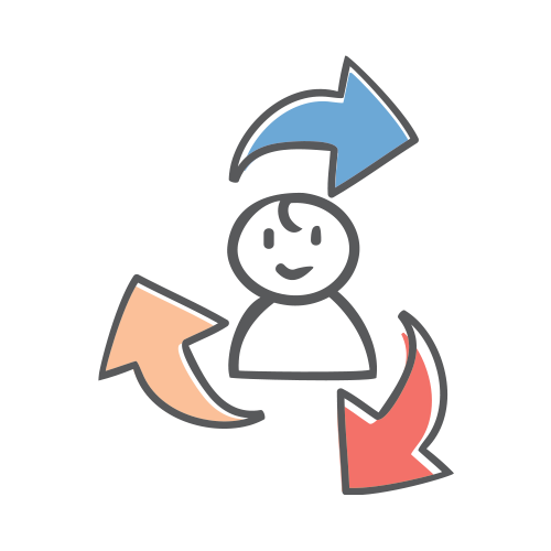 One way to describe our personality is to say that it is made up of our patterns of thinking, feeling, and behaving. When we show up at work, we are bringing these patterns with us.